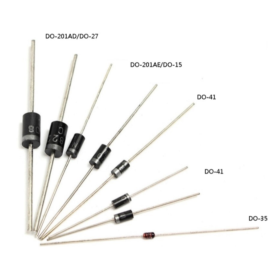 SMD 齊納二極體-1N series